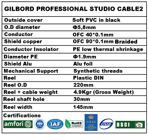 gilbord studio cable2 1+blentaz cable microphone τεχνικά χαρακτηριστικά.jpg